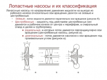 Лопастные насосы и их классификация