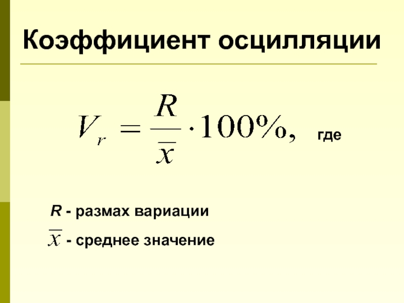 Среднее значение 40