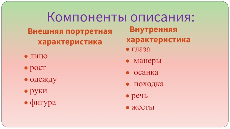 Проект описание человека