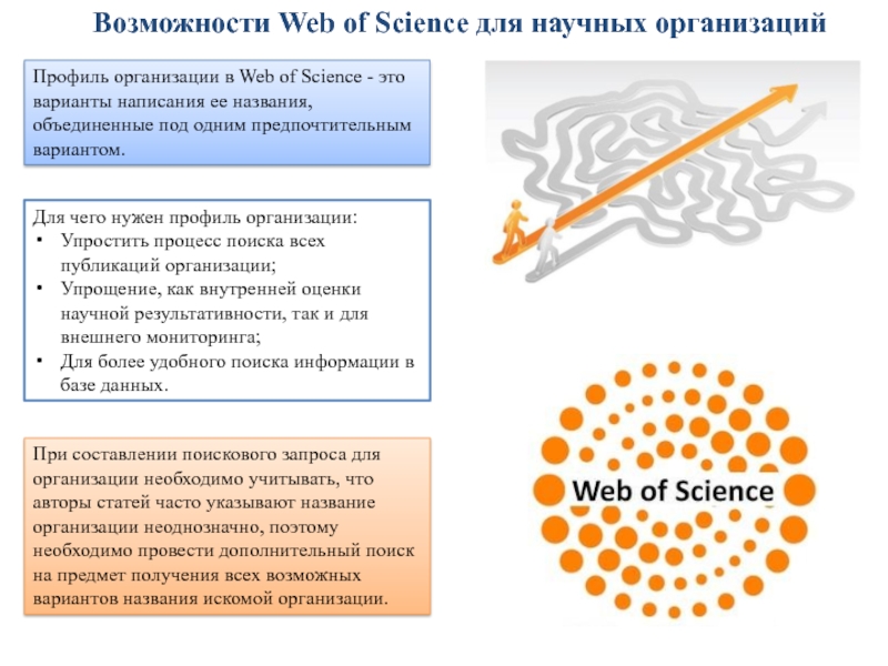 Научные статьи оружие. Как написать статью в web of Science. Виды и формы научных публикаций web of Science.