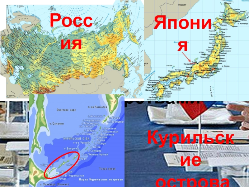 Примеры современных споров между государствамиРоссияЯпонияКурильские острова