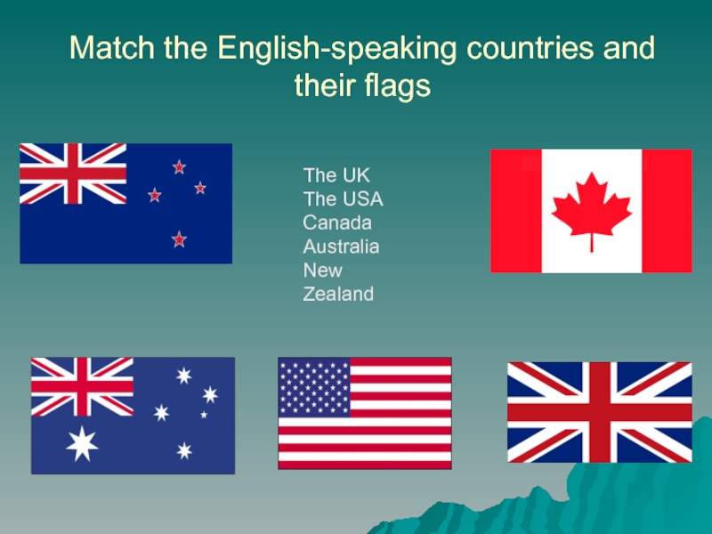 English speaking countries. English speaking Countries флаги. Англоговорящие страны картинки. Англоговорящие страны Канада. English speaking Countries достопримечательности.