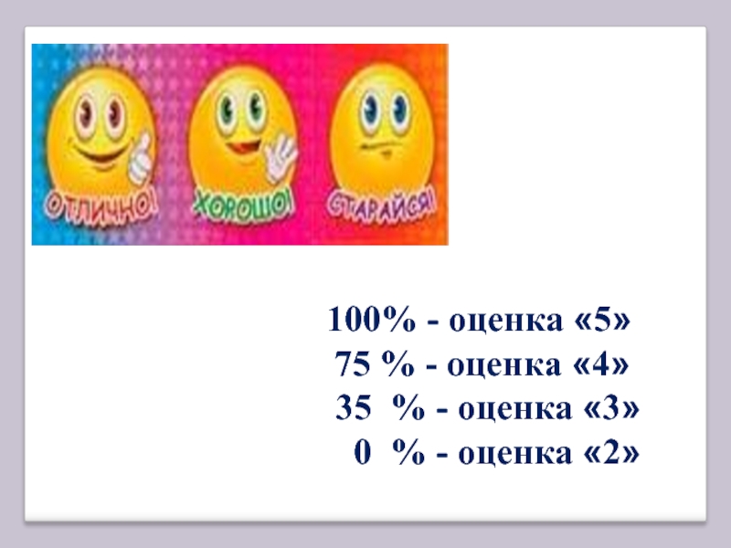 0 оценить. Оценка 100. Оценка ноль. 75 Оценка. 100 -5 Оценки.