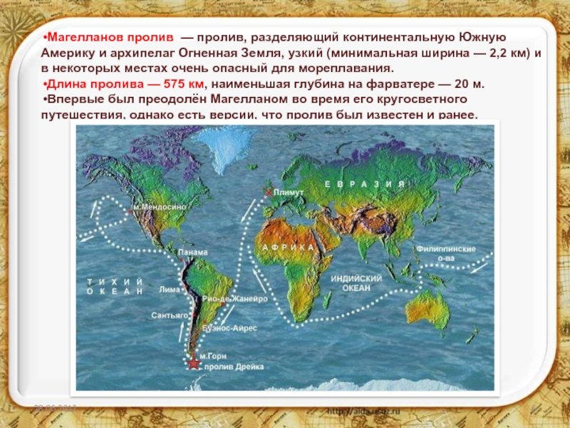 Пролив магеллана карта