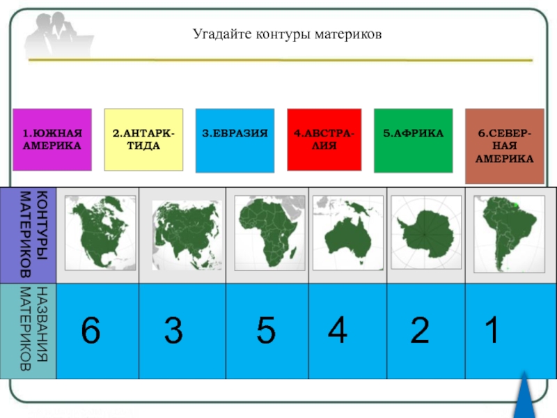 Карта угадывать страны