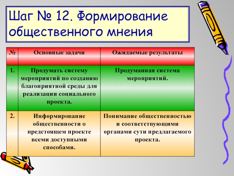 Формирование общественного мнения презентация - 86 фото