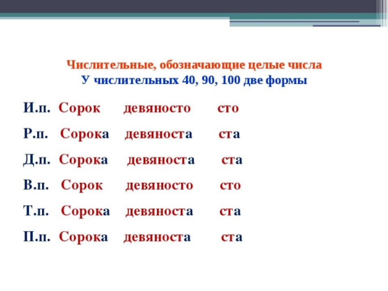 Имя числительное очень интересная часть речи сообщение 6 класс с планом