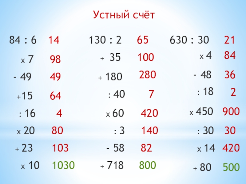 Устный счет 4. Устный счет. Красивая надпись устный счёт. Фон для устного счета. Фон на тему устный счет.