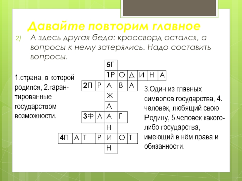 Кроссворд по странам