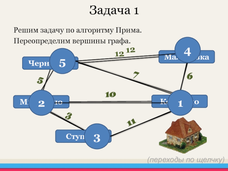 Алгоритм прима презентация