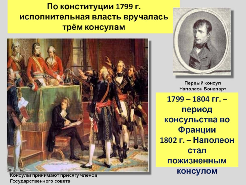 Государства в 1799. Первый Консул Франции 1799. Консульство во Франции 1799-1804. Наполеон Бонапарт Конституция 1799. Первый Консул Франции по Конституции 1799.