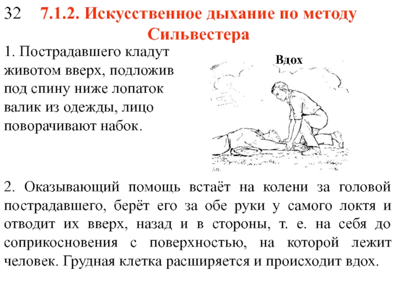 Глубина вдоха при искусственном. Метод искусственного дыхания. Методика искусственного дыхания. Способы и методы искусственного дыхания. Ручные способы искусственного дыхания.