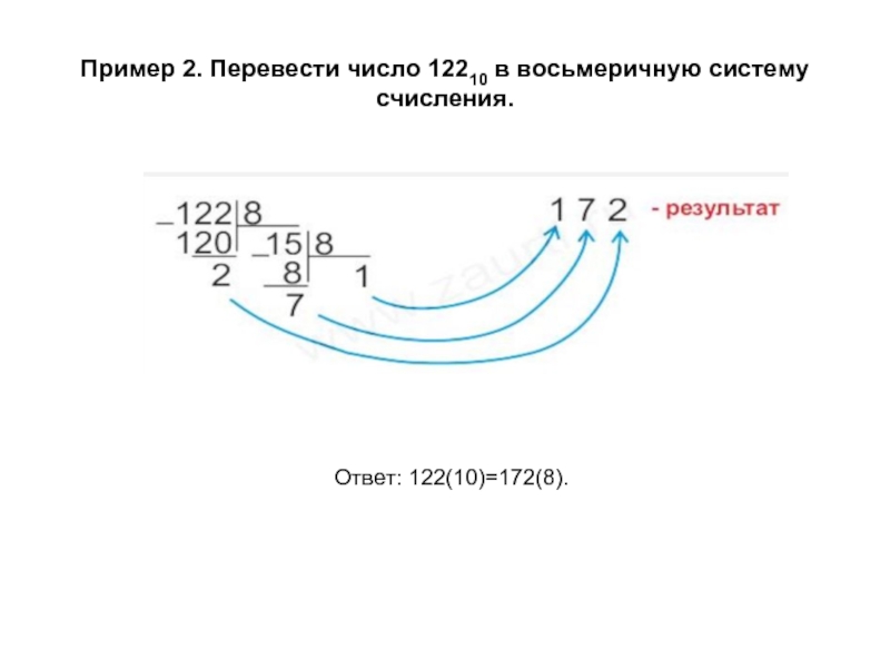 Пример 2. Перевести число 12210 в восьмеричную систему счисления.Ответ: 122(10)=172(8).