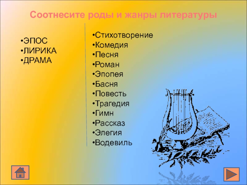 Соотнесите стихотворения и жанры на холмах грузии. Соотнесите роды и Жанры литературы эпос лирика драма. Комедийные стихи. Стихотворение эпос лирика драма. Соотнесите роды и Жанры литературы стихотворение.