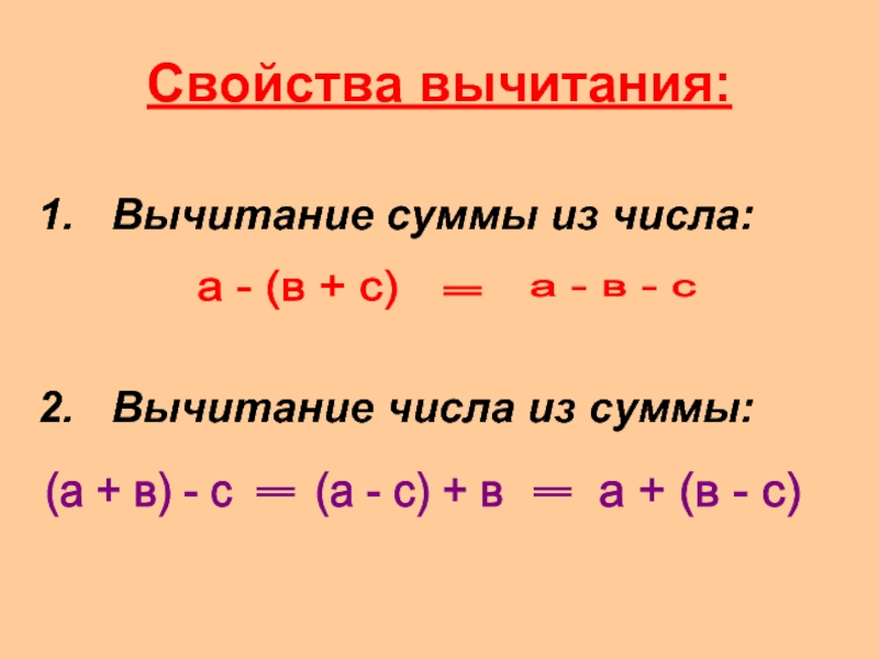 Вычитание числа из суммы 1 класс пнш презентация