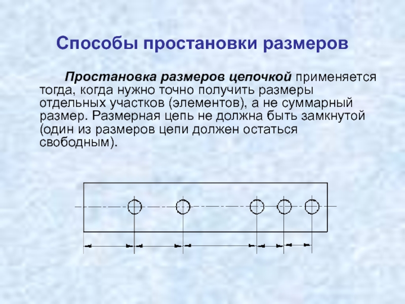 Отдельный масштаб