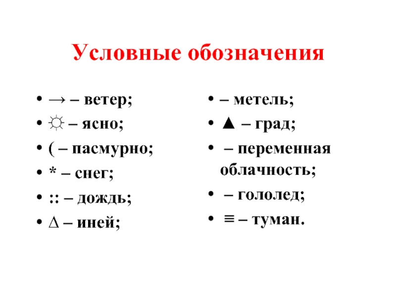 Нарисуйте условное обозначение ввода вывода данных информатика