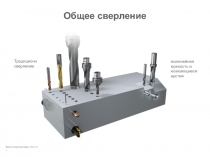 Общее сверление