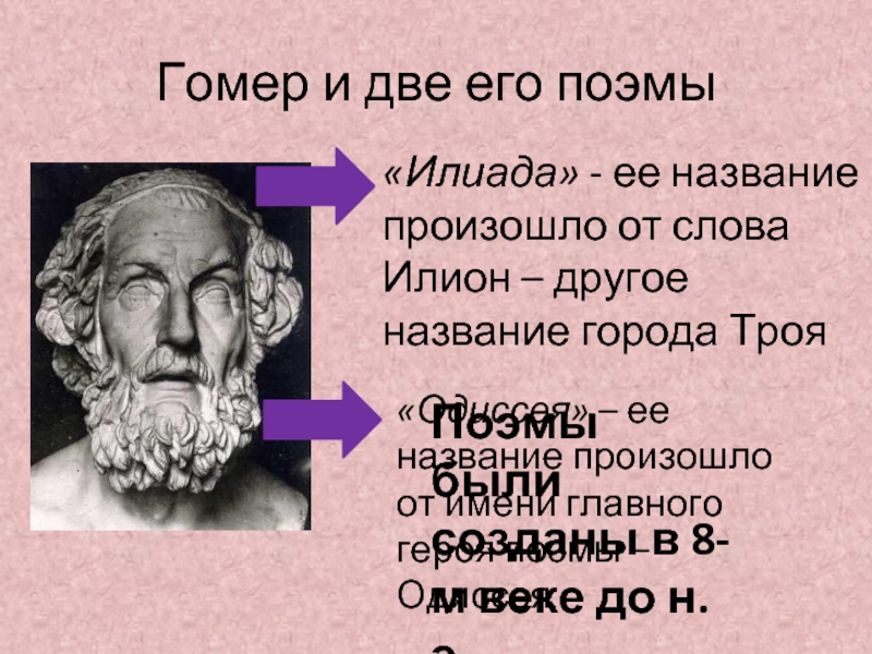 Гомер и две его поэмы«Илиада» - ее название произошло от слова Илион – другое название города Троя«Одиссея»