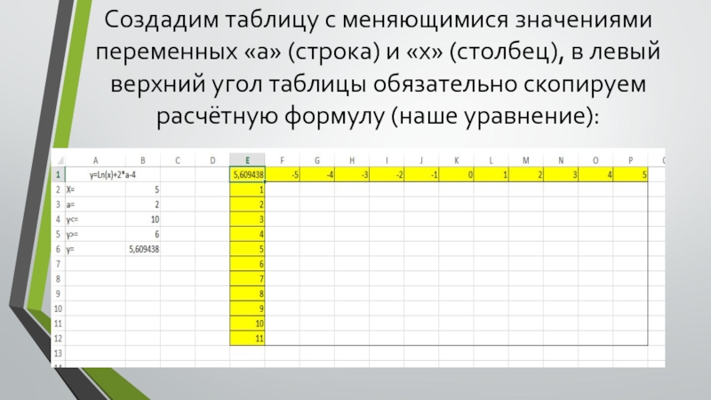 Создать столбец. Как сделать таблицу значений. Разработайте таблицу. Маркер в левом Верхнем углу таблицы позволяет. Верхнем левом углу таблицы.