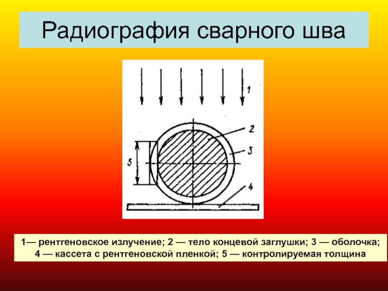 Презентация Радиография сварного шва