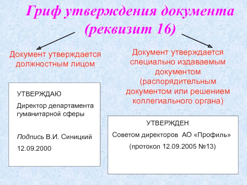 Утверждаю на документе образец по госту