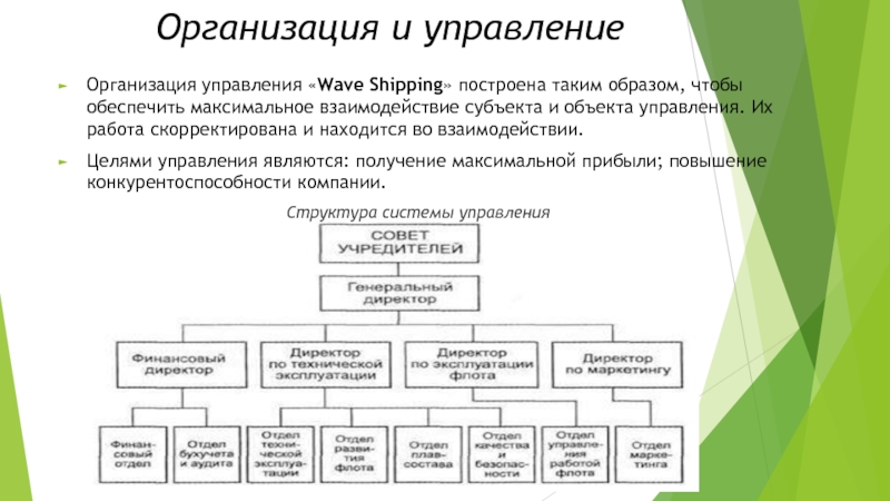 Бизнес план для транспортной компании