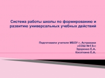 Представление работы школы в условиях ФГОС