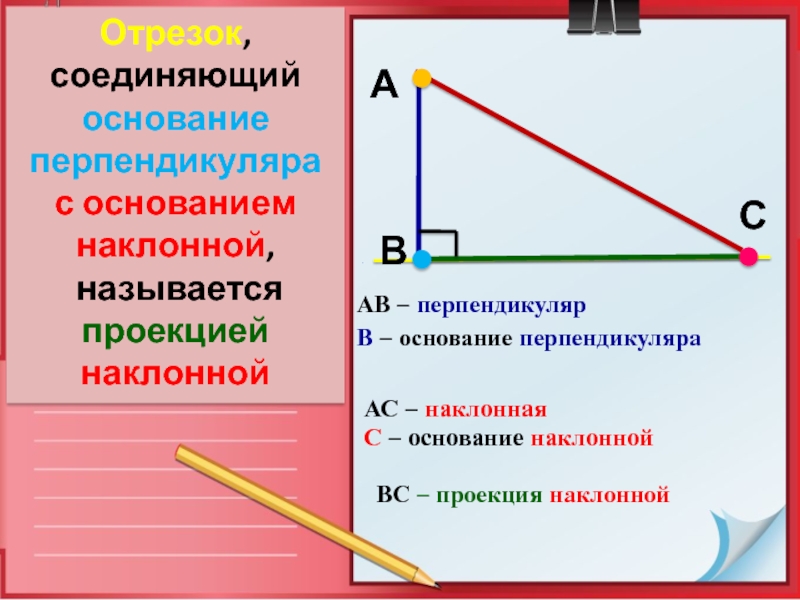 Перпендикуляр и перпендикулярные прямые. Основание перпендикуляра. Наклонная это в геометрии. Что такое основание и перепендикуляр. Наклоненная в геометри.