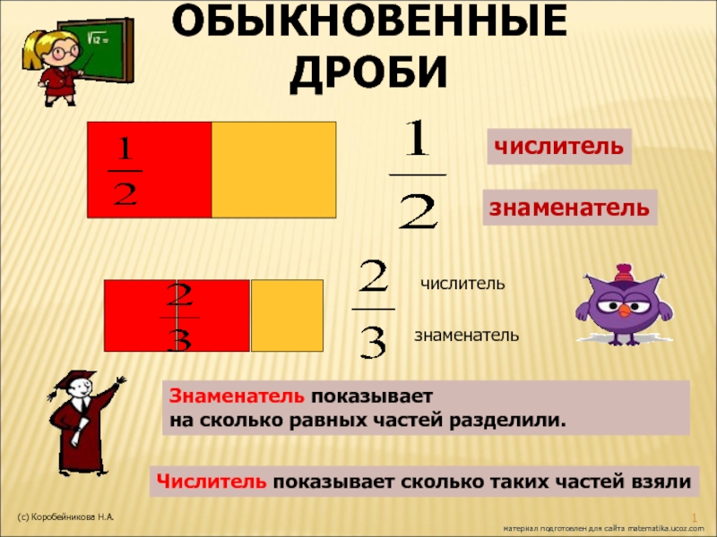 Презентация Обыкновенные дроби