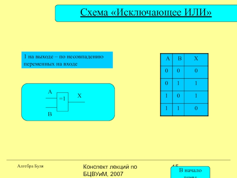 Исключающие или не схема