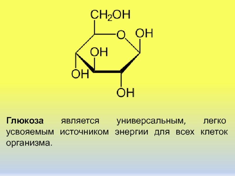 Глюкоза является