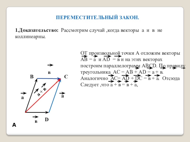 Законы векторов. Произвольные точки векторов. Разность векторов доказательство. Переместительный закон векторов доказательство. Переместительный закон сложения векторов.