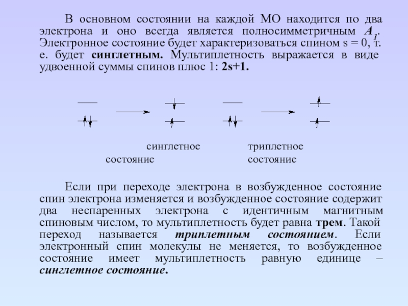 Электронное состояние