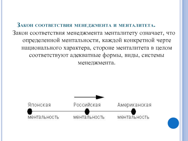 В каждой конкретной