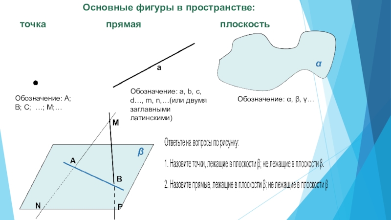 Точка в пространстве. Как обозначается плоскость в геометрии. Обозначение плоскости в стереометрии. Основные фигуры в пространстве. Точка прямая плоскость.