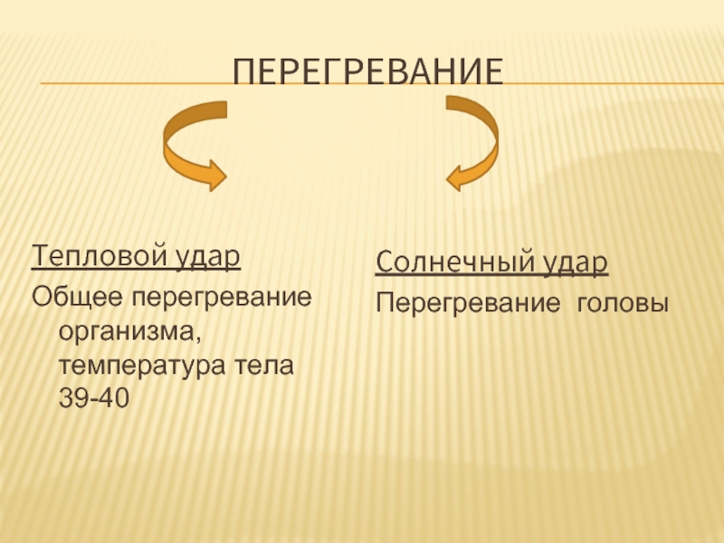 Презентация терморегуляция организма закаливание 8 класс презентация