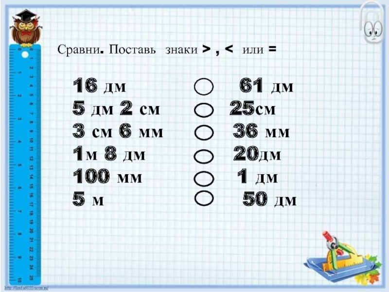 Сравни поставь знаки. 6 См 2мм = мм. 2.6 Мм в см. Поставь знаки. 1м -20дм.