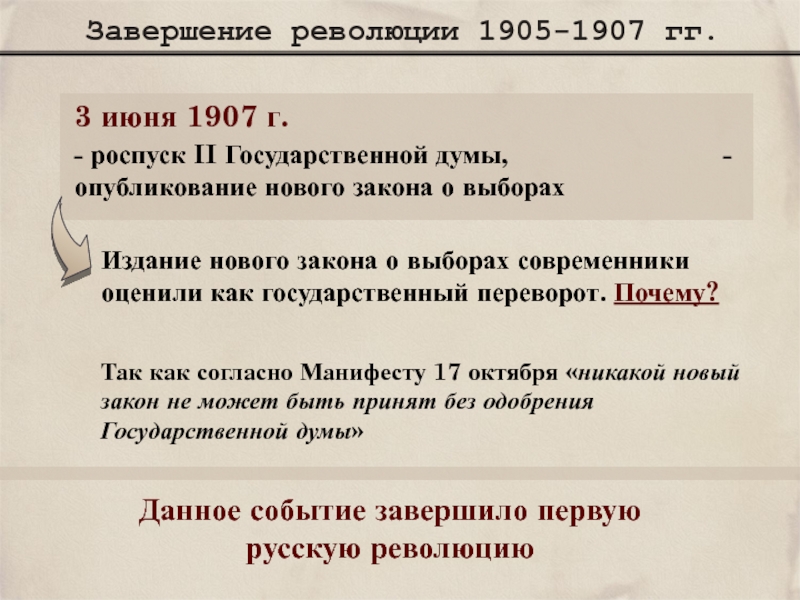 Окончание революции 1907