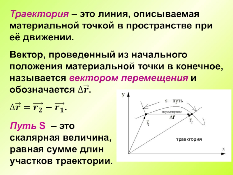 Перемещение скалярная. Траектория материальной точки. Путь материальной точки. Векторный путь и Скалярный. Путь это Векторная величина или скалярная.