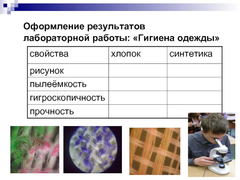 Оформить результат. Оформление результатов практической работы. В результате лабораторной работы. Итог лабораторной работы. Лабораторные работы по гигиене.