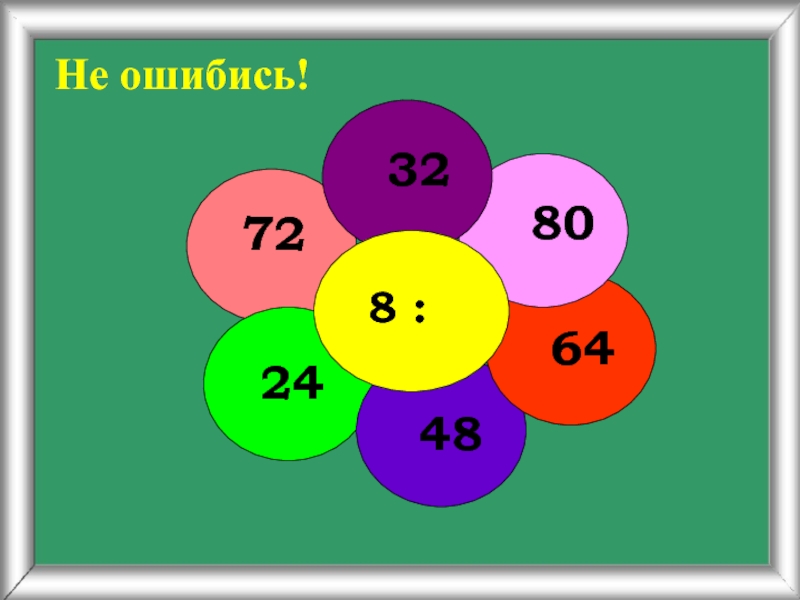 Игра по математике 7 класс презентация