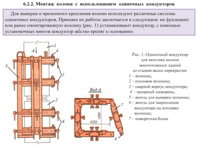 Схема одиночного кондуктора