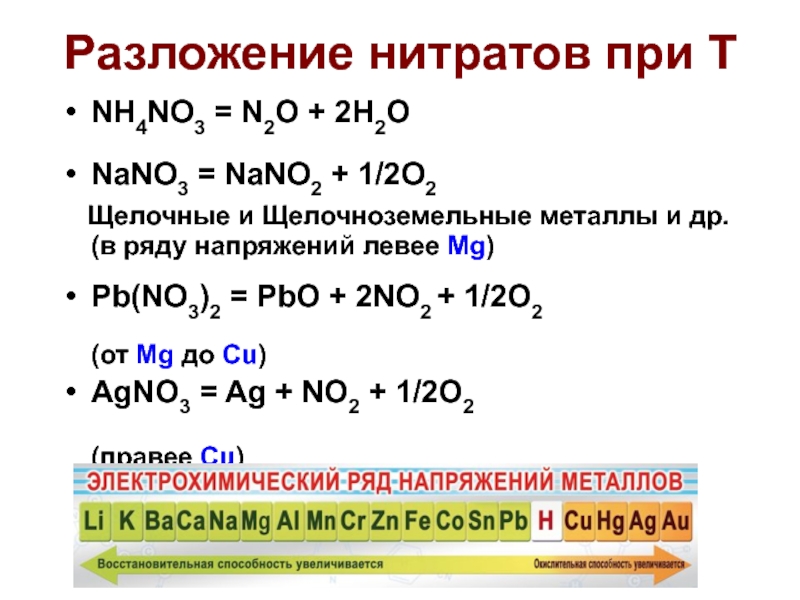 Сульфат меди 2 и нитрат цинка