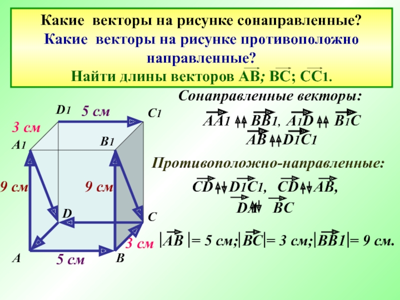 Найдите длину вектора ав 3 4. Какие векторы на рисунке сонаправленные. Сонаправленные векторы это какие. На каком рисунке векторы сонаправлены. Векторы сонаправленные ab.