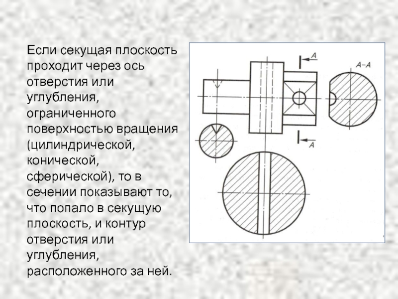 Изображение предмета в секущей плоскости