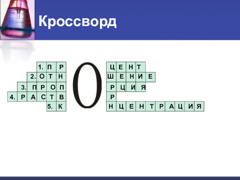 Сплавы кроссворд.