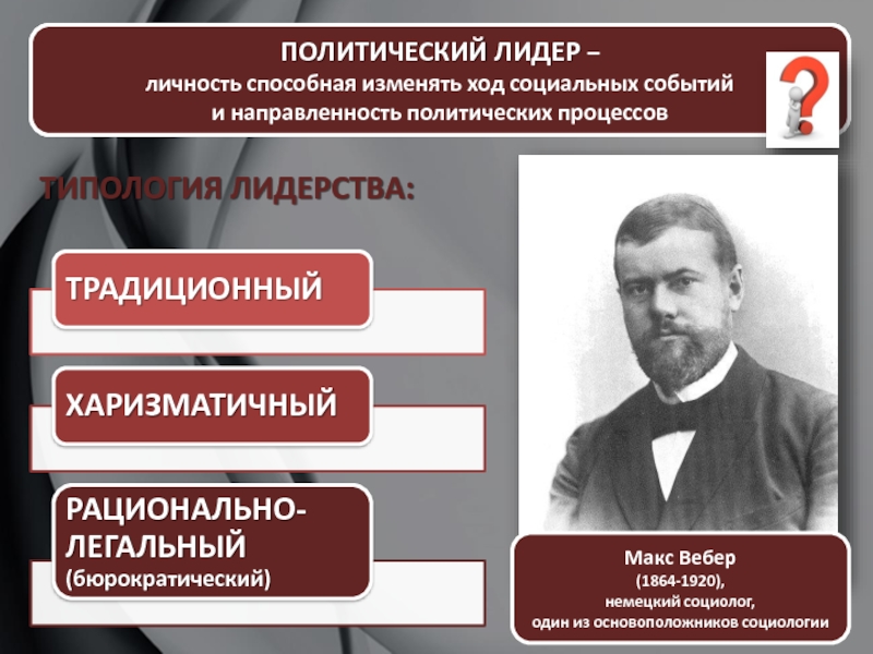 Ленин политический лидер презентация