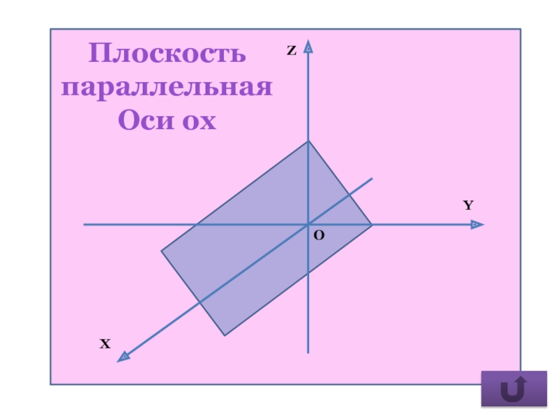 Параллельная плоскость рисунки