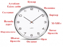 Половшы
Бөрілер
XI-XII І ғ
Кундар
Орда
Оң қаңат
Шығыс